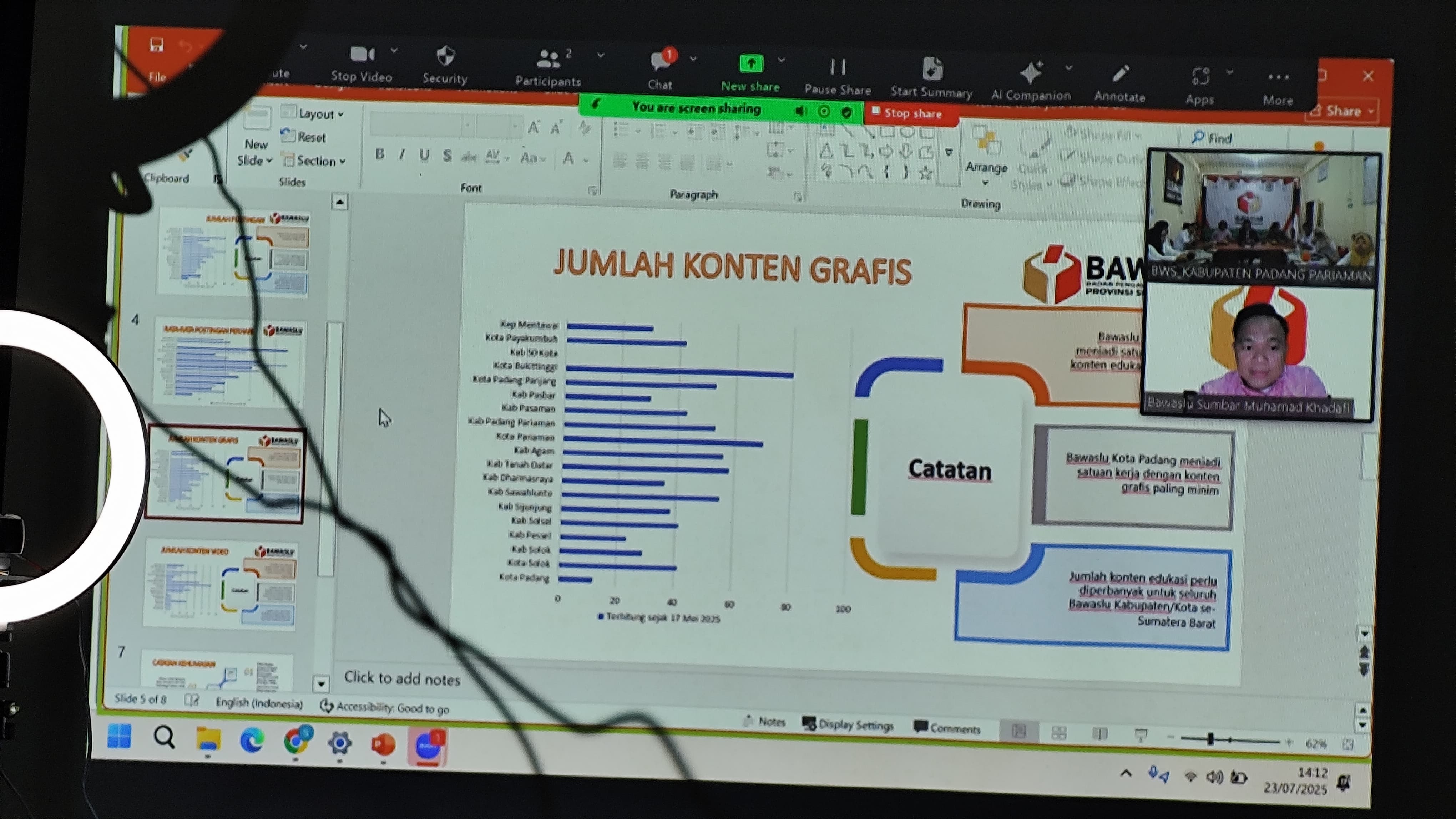 Anggota Bawaslu Provinsi Sumatera Barat, Muhammad Khadafi saat mengikuti Rapat Pengelolaan Kehumasan di Bawaslu Padang Pariaman secara daring.