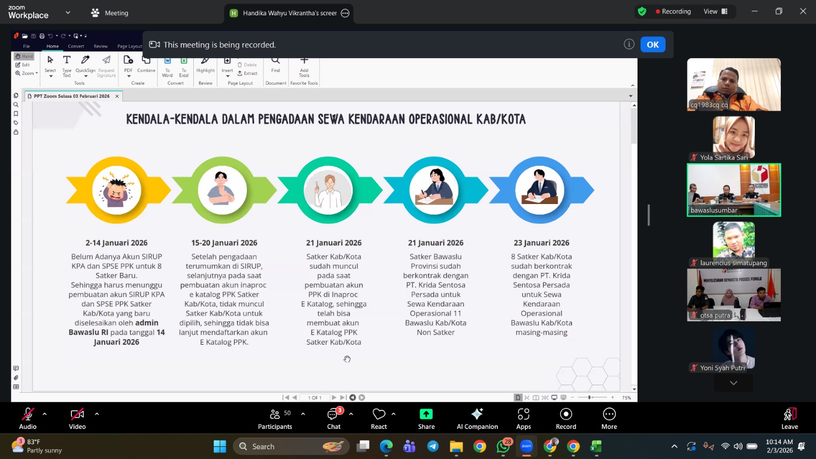 Bawaslu Padang Pariaman Ikuti Rapat Sewa Kendaraan Operasional 2026